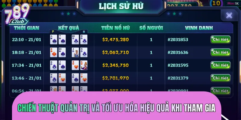 Các chiến thuật hay giảm rủi ro mất sạch vốn và thu lợi nhuận