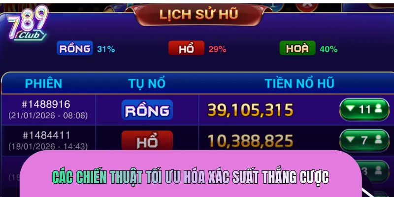 Một vài chiến thuật để tối ưu cơ hội đem về phần thưởng