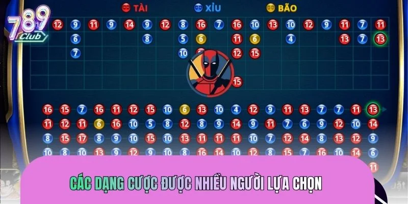 Bet thủ cần nắm rõ các hình thức cược phổ biến trong Sicbo