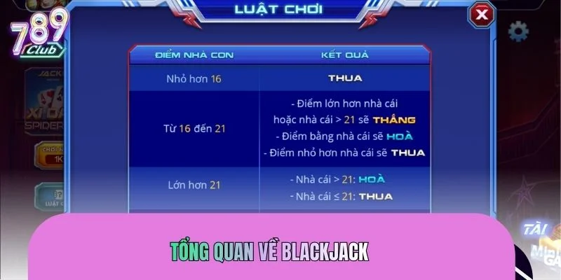 Khái quát chung về Blackjack