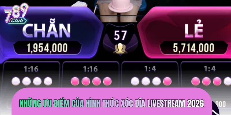 Sức hút ấn tượng của tựa game giải trí trực tuyến hàng đầu