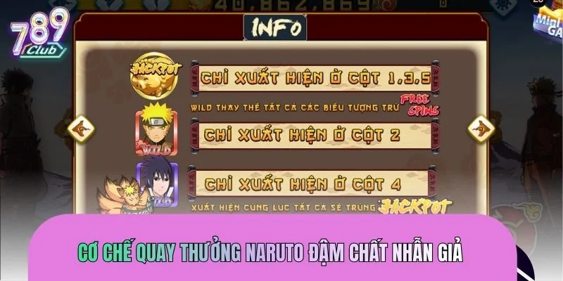 Trải nghiệm quay thưởng đậm chất ninja trong thế giới Naruto