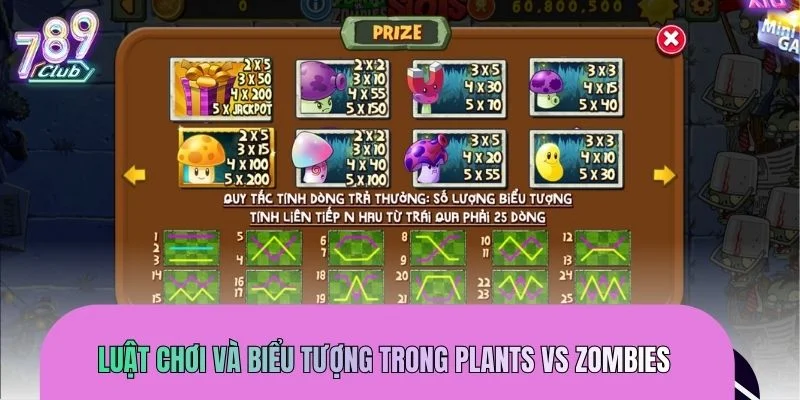 Khám phá chi tiết luật chơi nổ hũ Plants VS Zombies